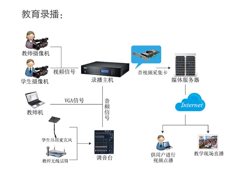 如何在智能学习系统中实现教育科技与人才培养的完美融合?