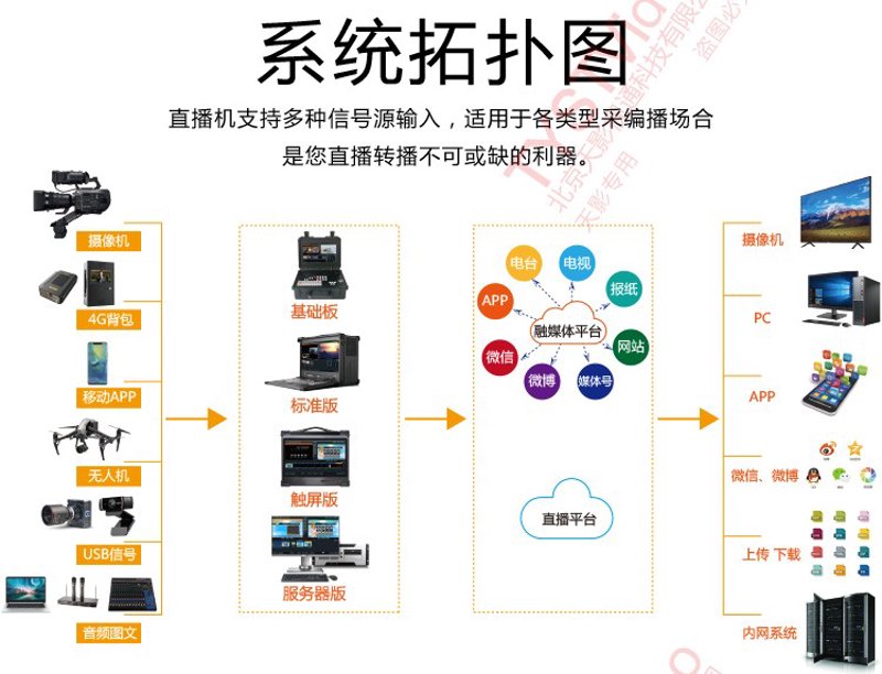 在数字化时代,教育科技正以前所未有的速度改变着传统教育模式。如何实现教育科技与人才发展的深度融合?这是一个值得我们深入探讨的问题。